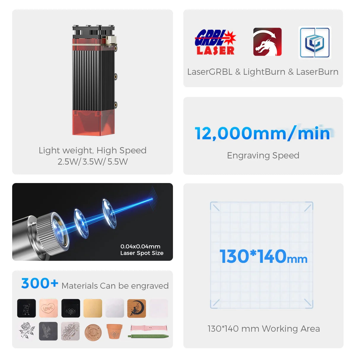 Longer Ray5 miniS Laser Engraver