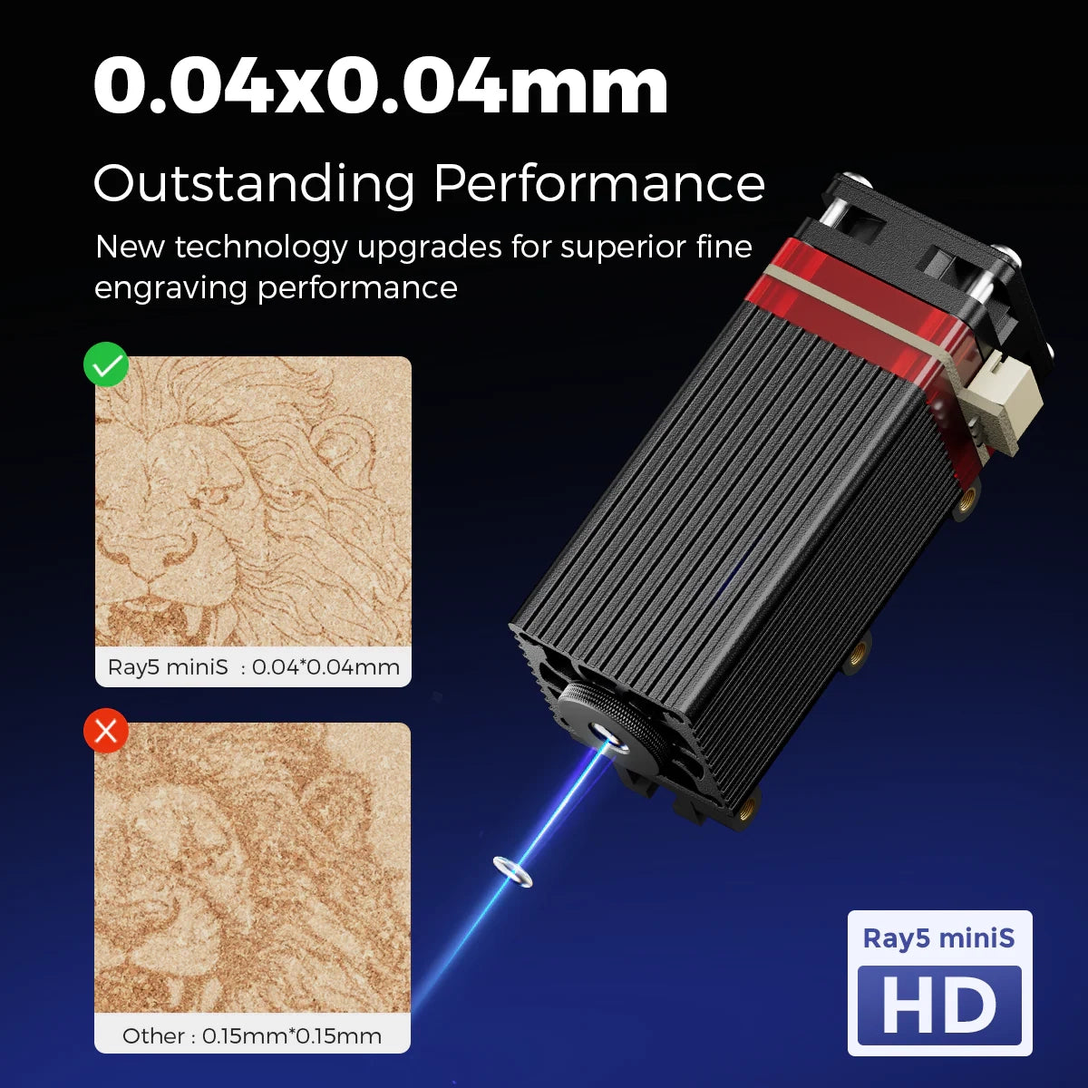 Longer Ray5 miniS Laser Engraver