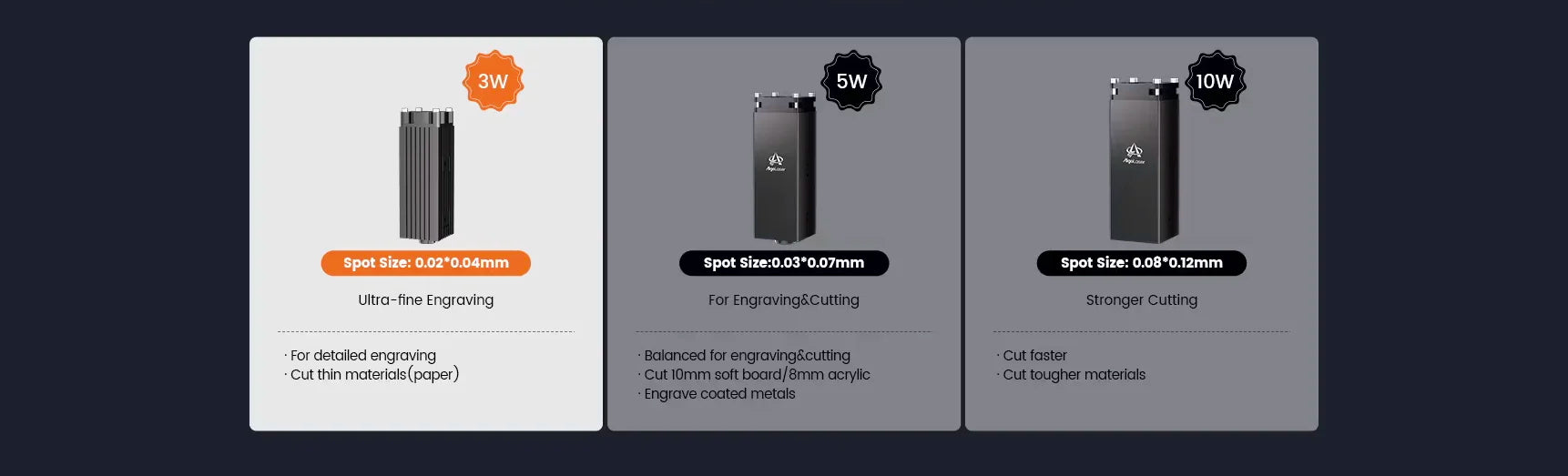 AlgoLaser Pixi Potable & Smart Laser Engraver 3W/5W/10W