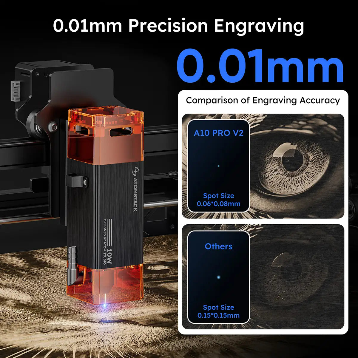 atomstack-a10pro-v2-precision-engraving