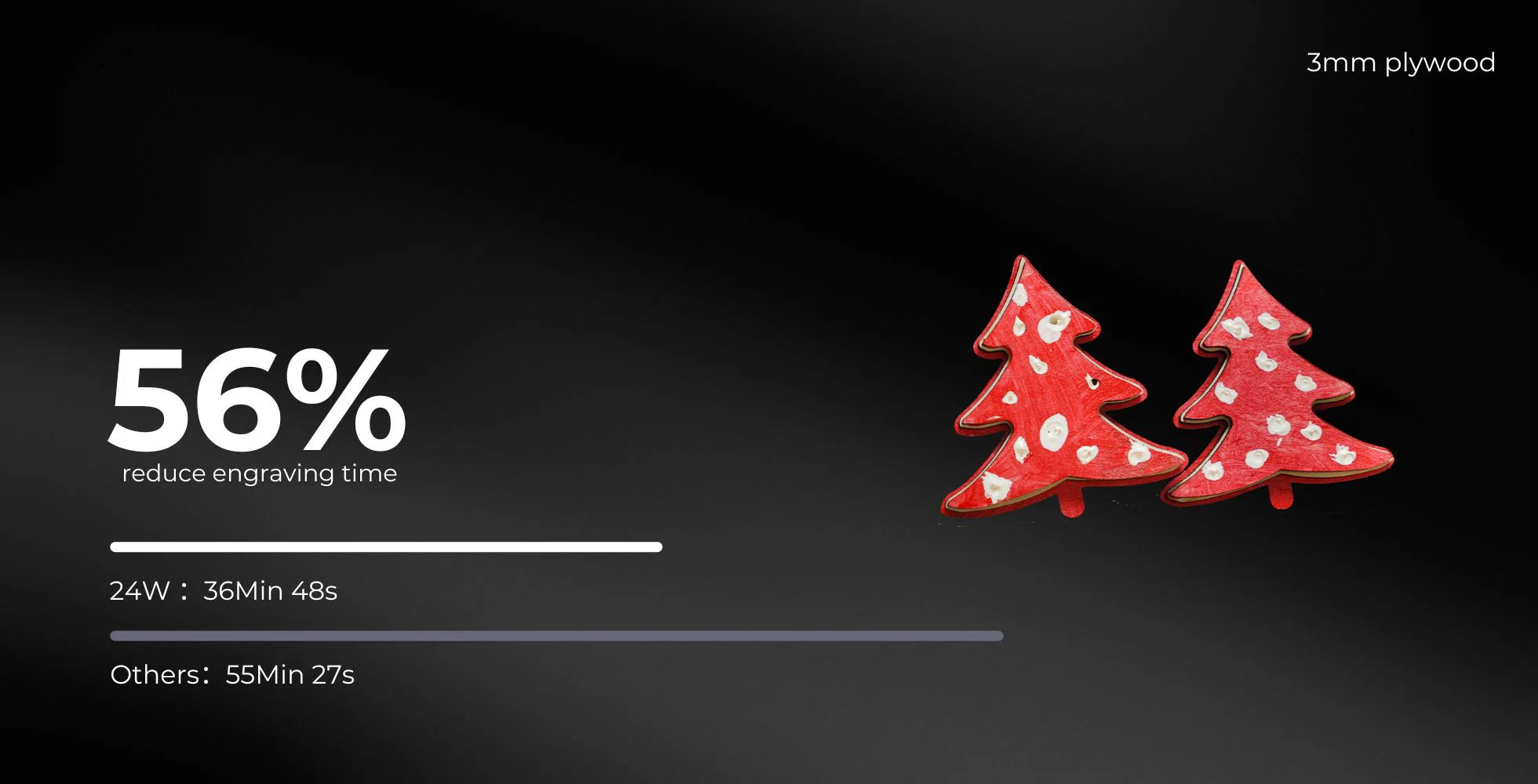 AtomStack A12/A24 Pro 12W/24W Unibody Frame Laser Engraver