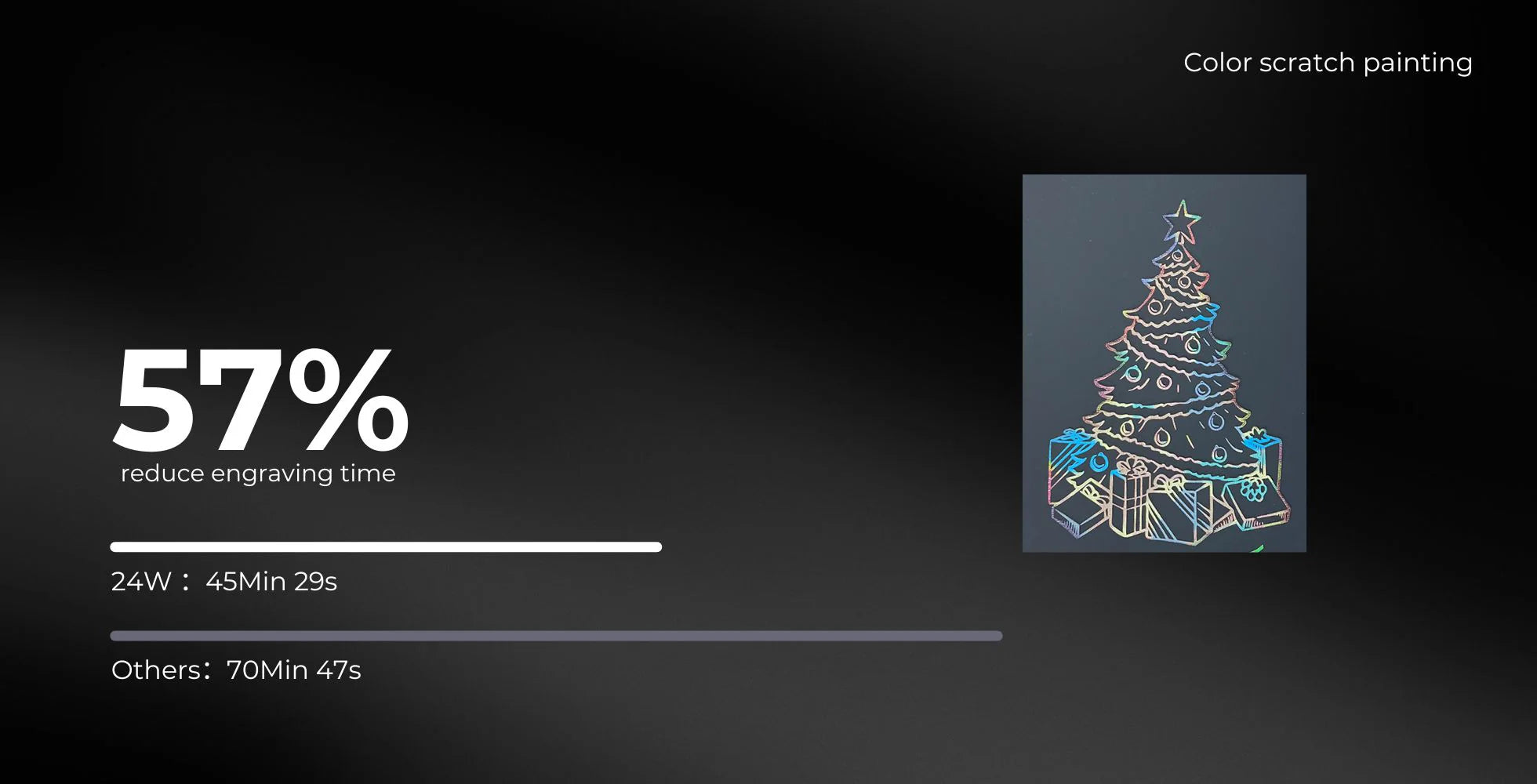 AtomStack A12/A24 Pro 12W/24W Unibody Frame Laser Engraver