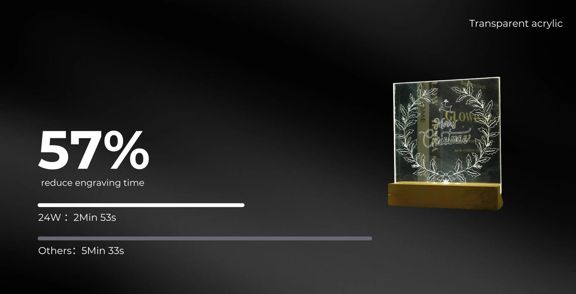 AtomStack A12/A24 Pro 12W/24W Unibody Frame Laser Engraver