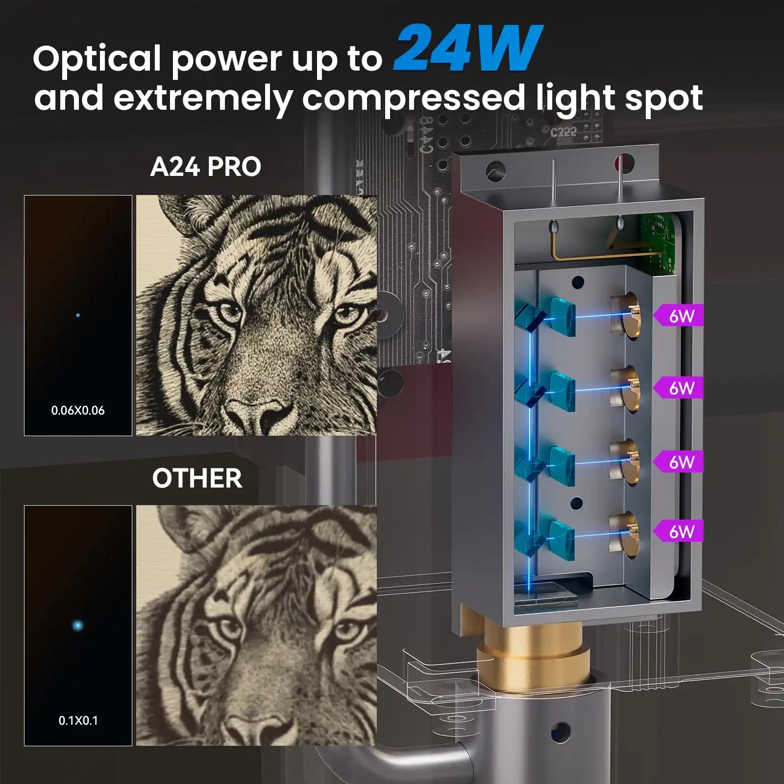 atomstack-a24pro-optical-power