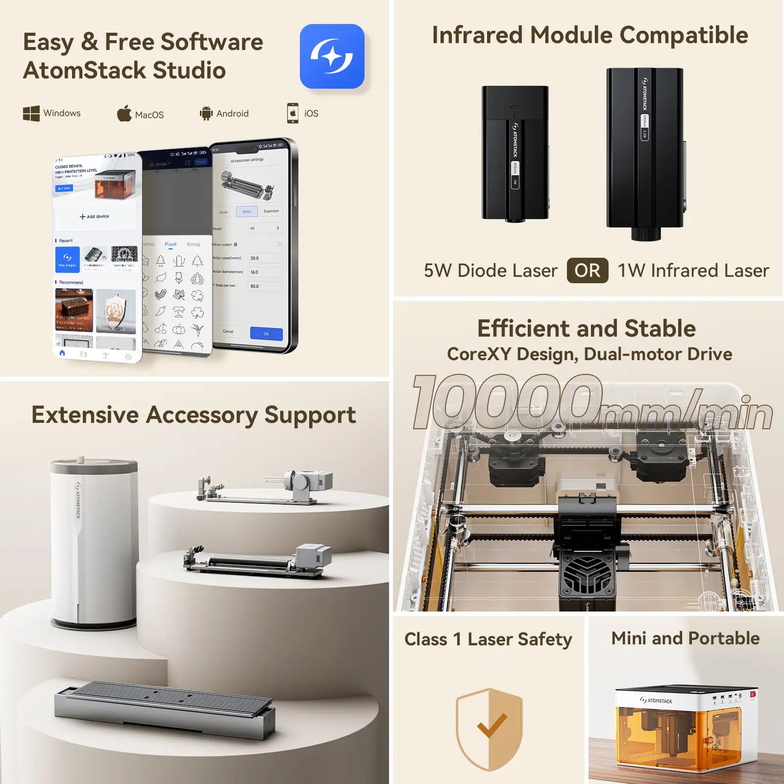 AtomStack P1 5W Laser Engraver