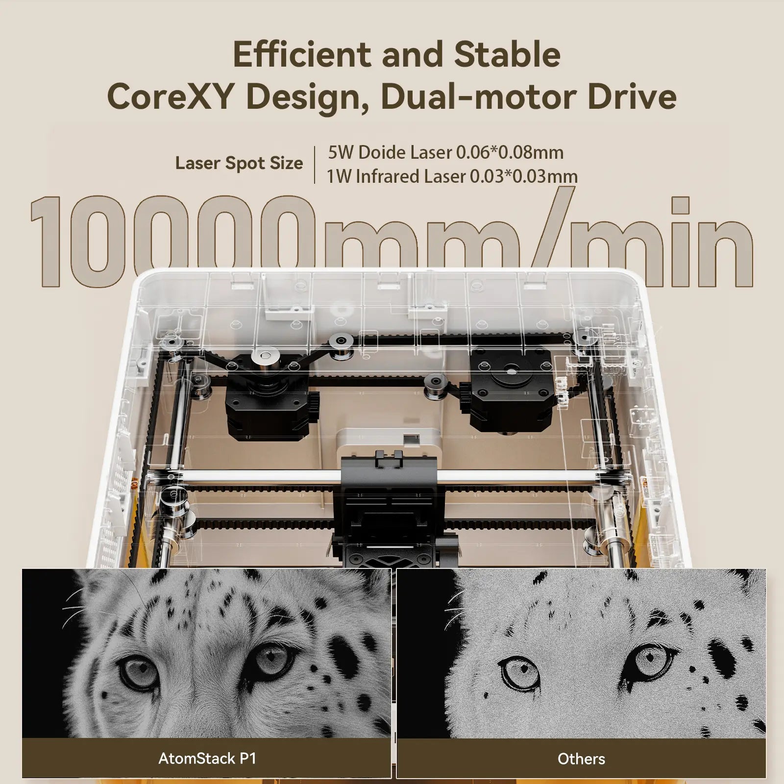 AtomStack P1 5W Laser Engraver