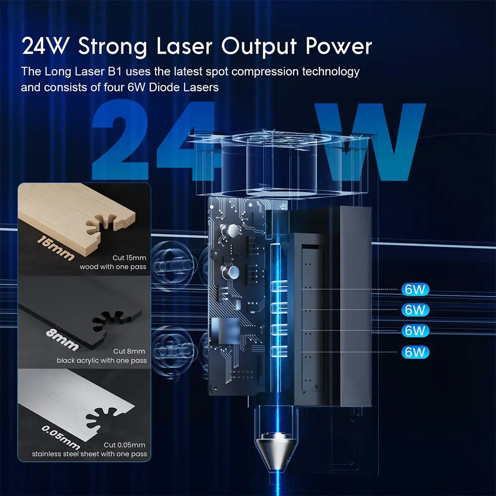 longer-b1-20w-laser-output-power