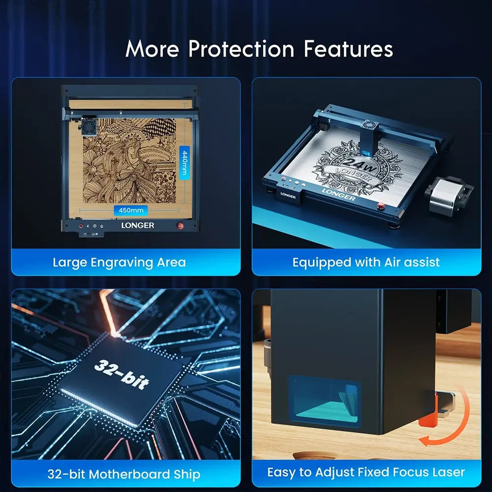 longer-b1-20w-protection-features