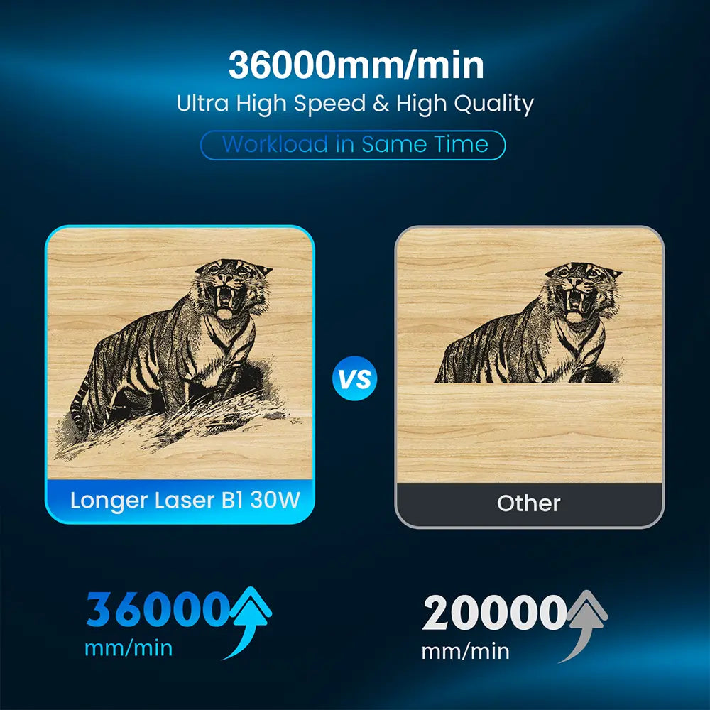 longer-b1-30w-engraving-speed