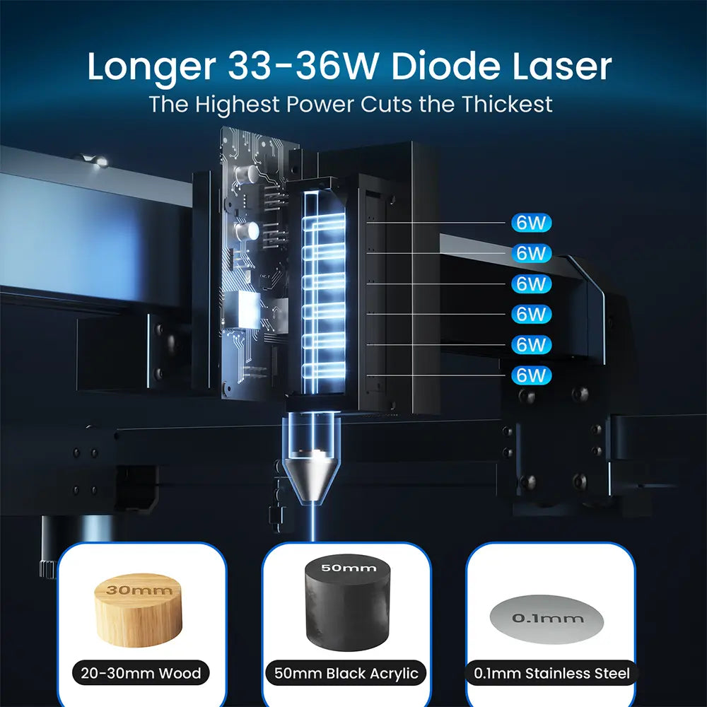 longer-b1-30w-output-power