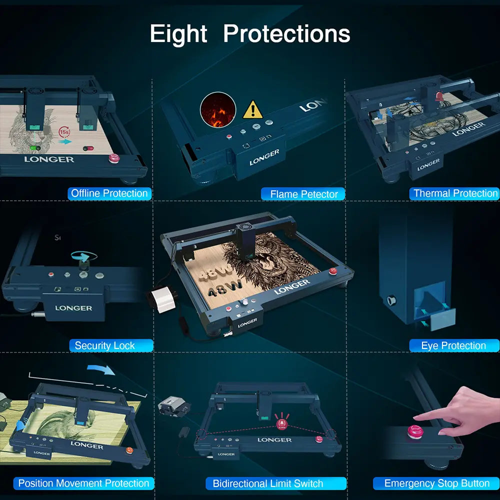 longer-b1-40w-eight-protections