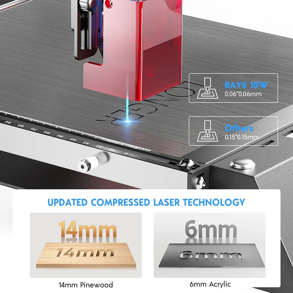 longer-ray5-10w-laser-technology