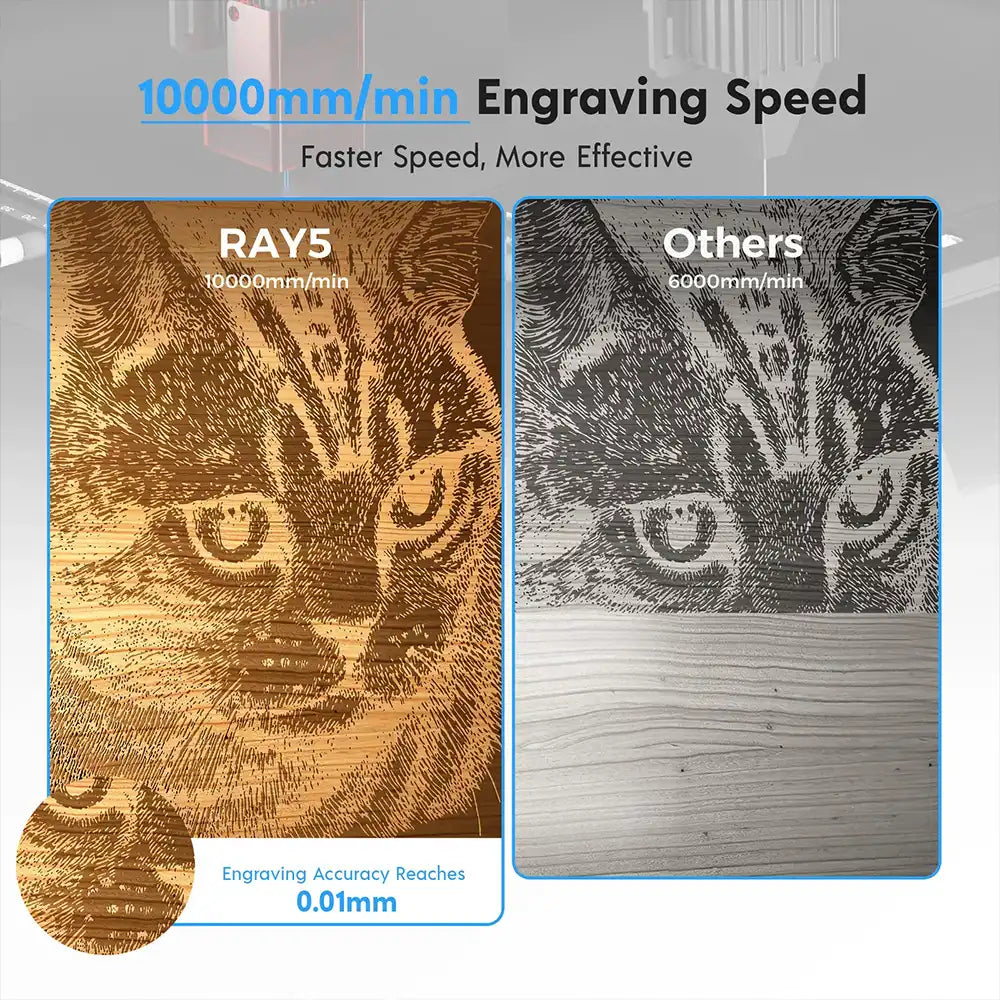 longer-ray5-10w-speed