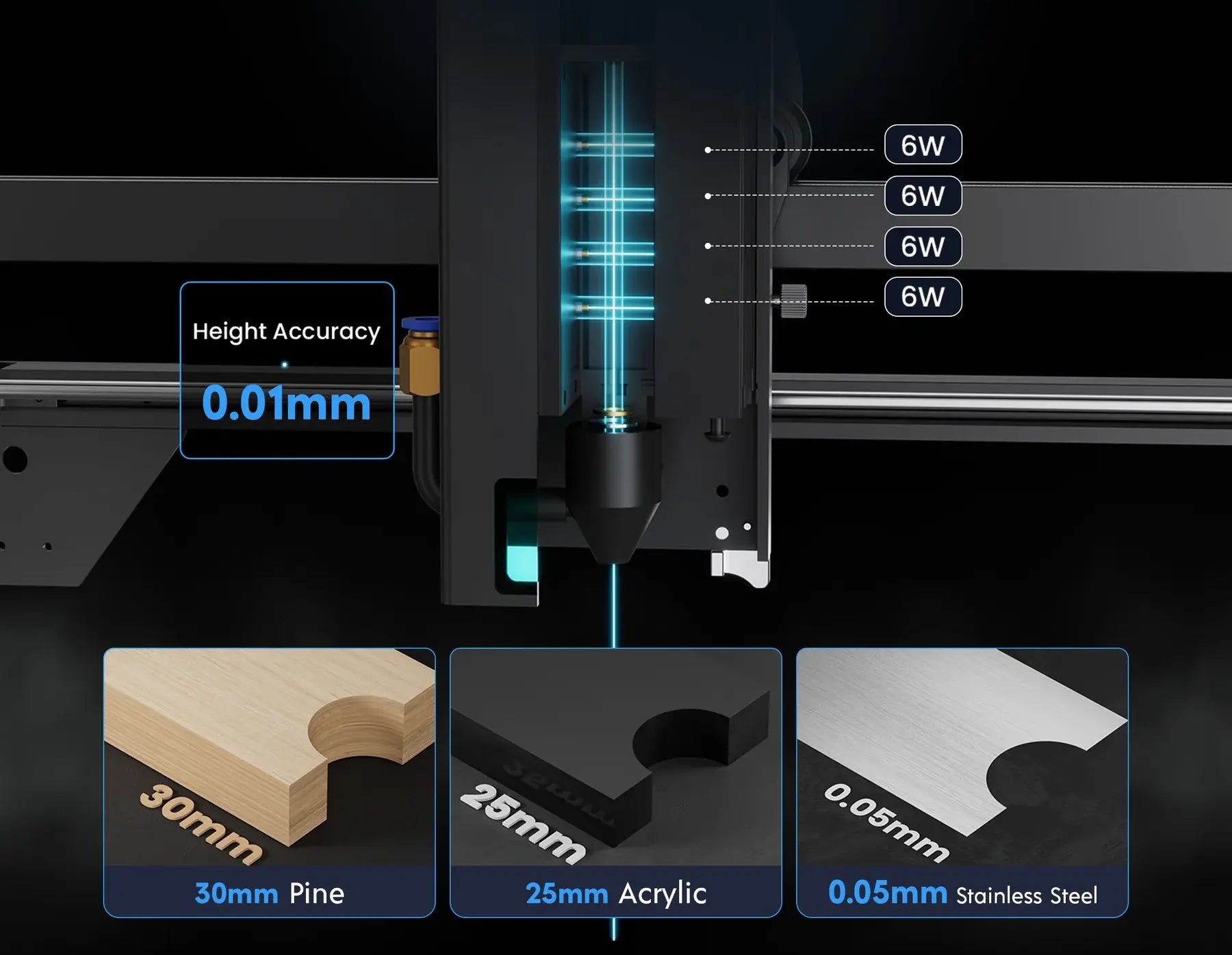 Longer RAY5 5W/10W/20W Laser Engraving & Cutting Machine