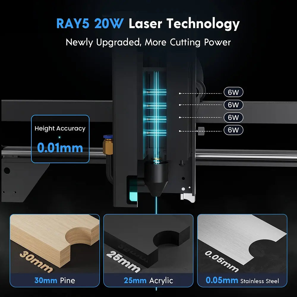longer-ray5-20w-laser-technology