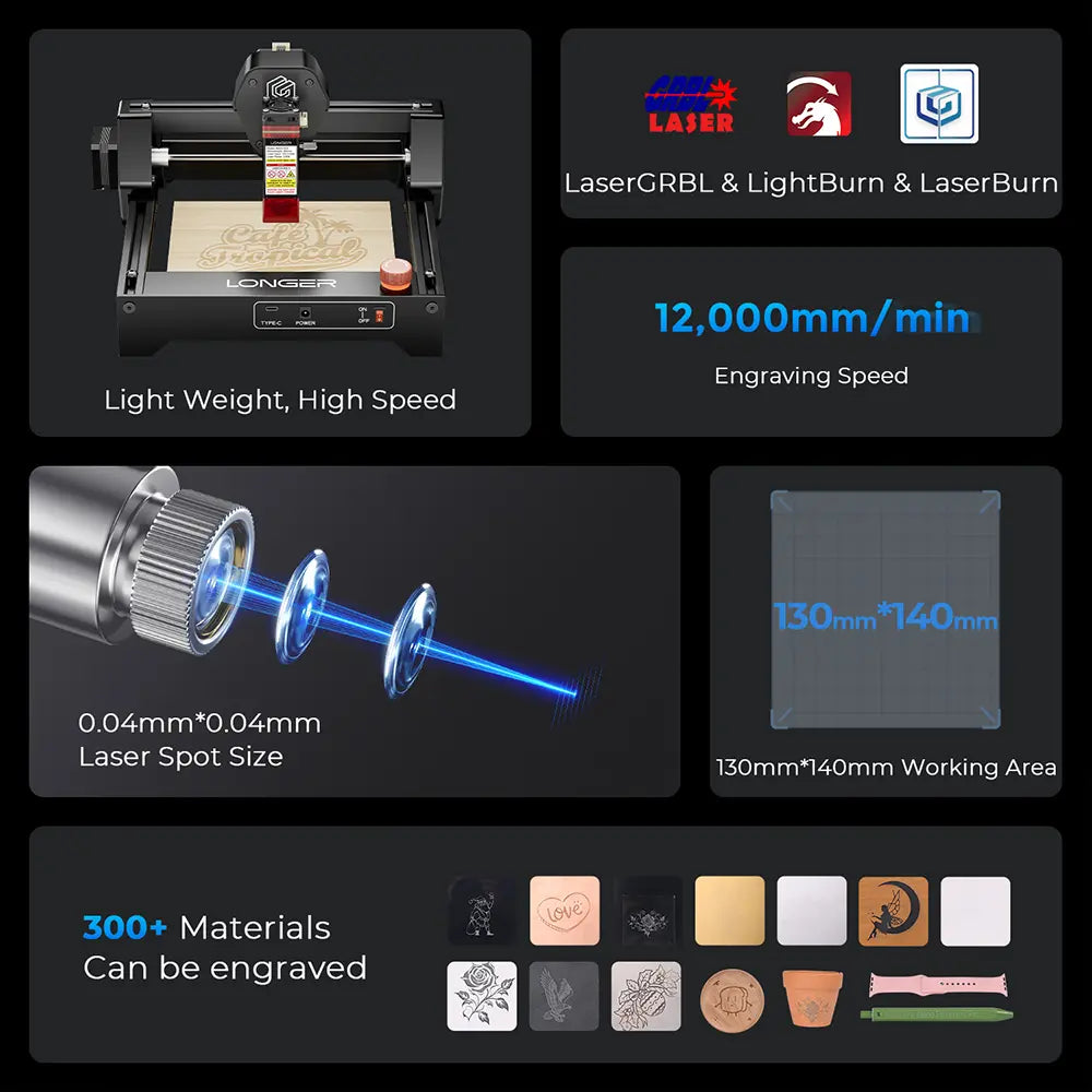 longer-ray5-mini-main-functions