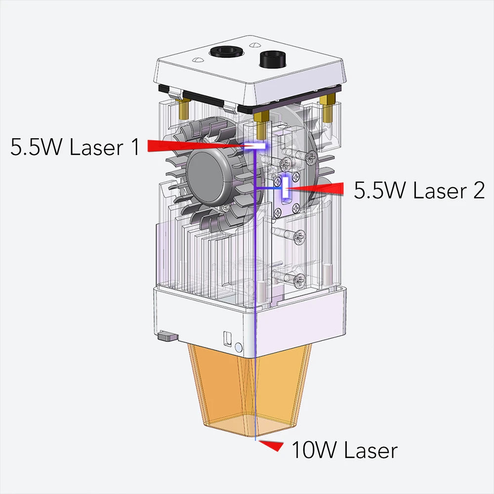 10W LU2-10A Laser Module for Ortur Laser Engraver