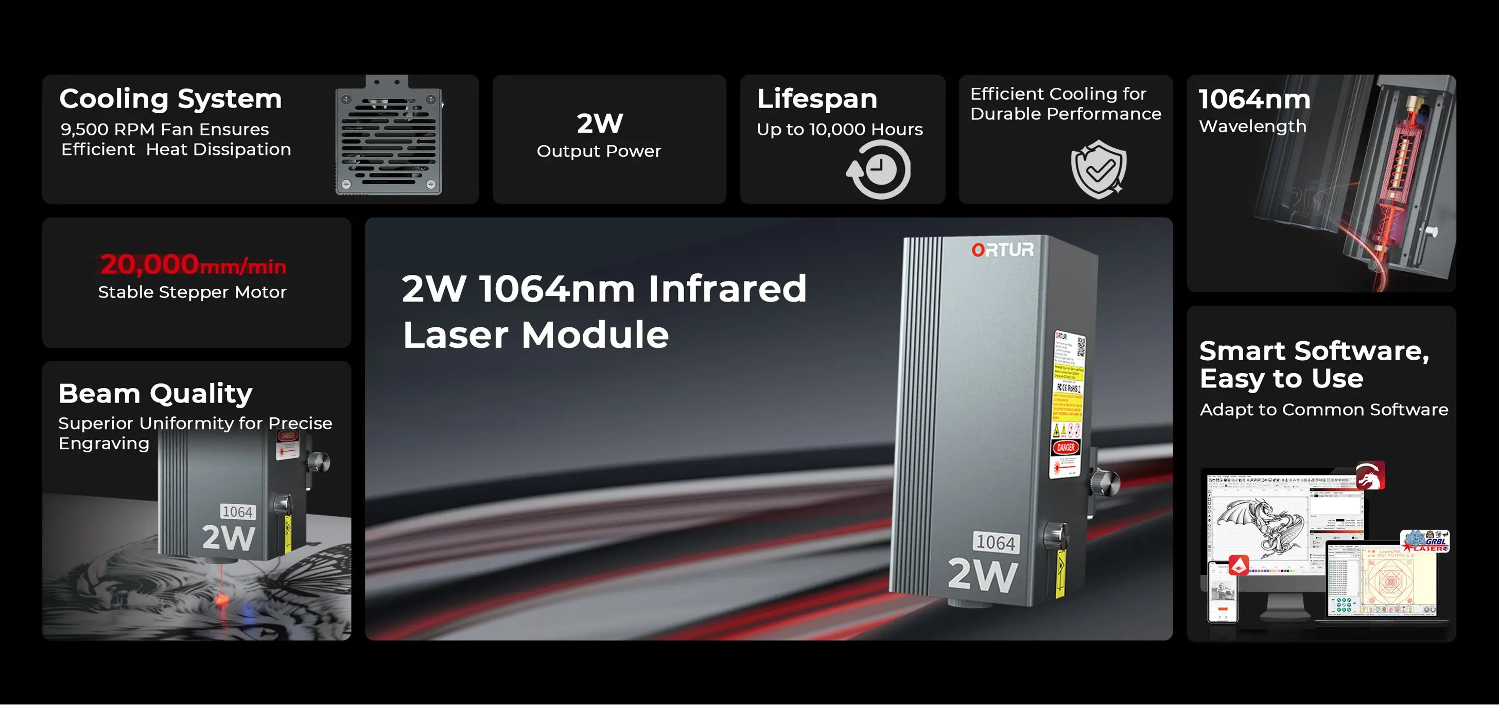 2W LR4-2B 1064nm Infrared Laser Module for Ortur Laser Engraver