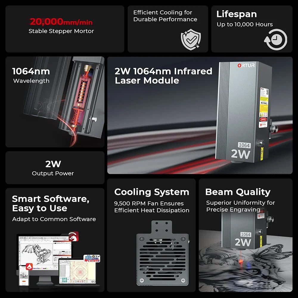 2W LR4-2B 1064nm Infrared Laser Module