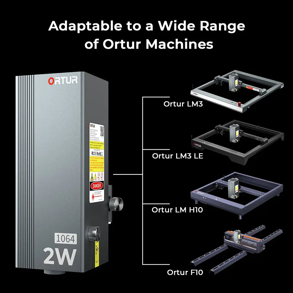 2W LR4-2B 1064nm Infrared Laser Module