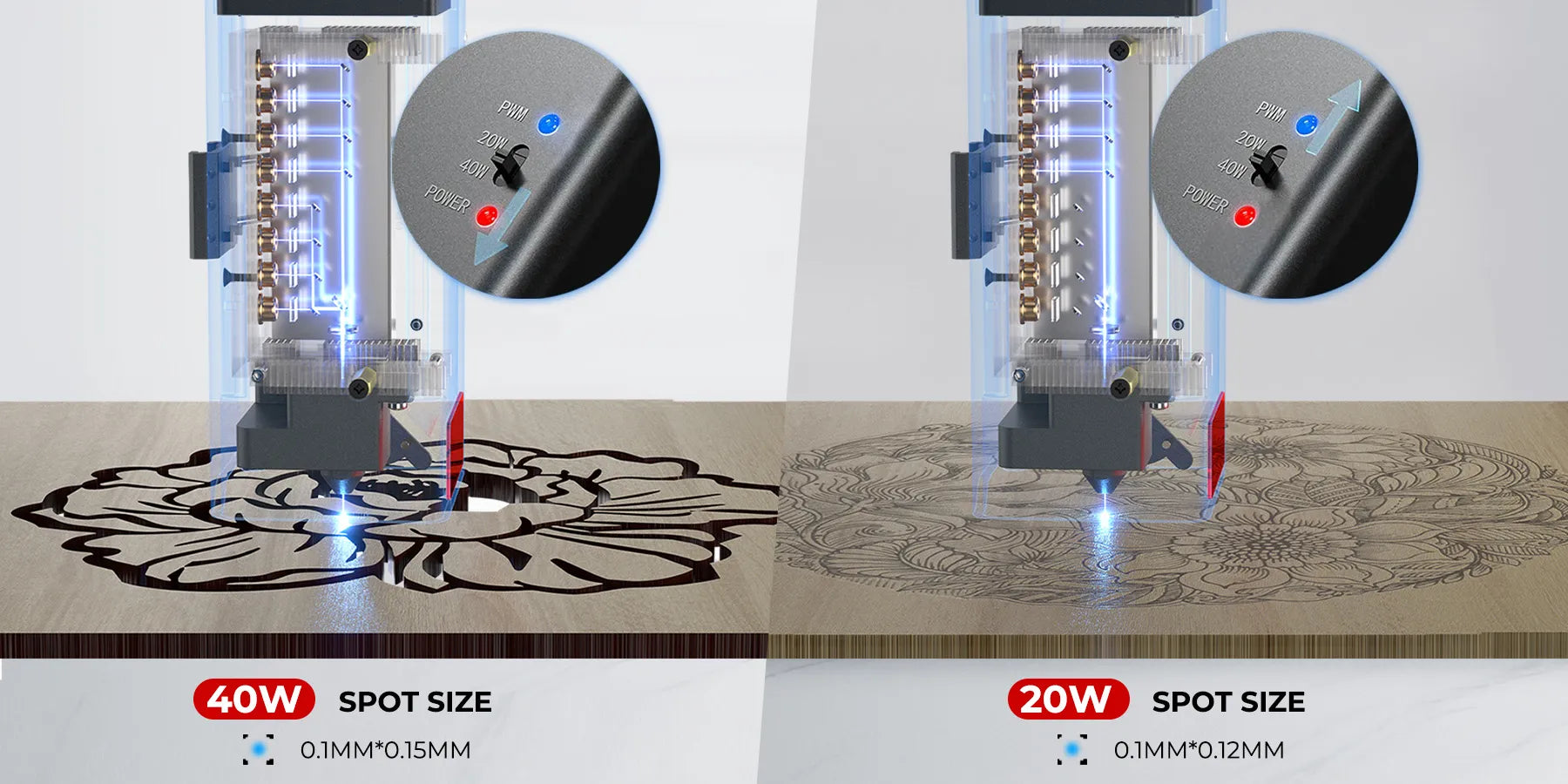 40W LU3-40A Laser Module for Ortur Laser Engraver
