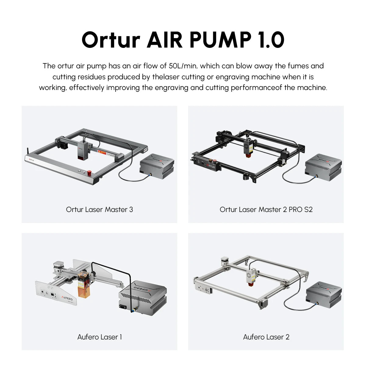 Ortur Air Pump for LU3-40A & LU3-20A & LU2-10A & LU2-4 LF (OAP1.0)