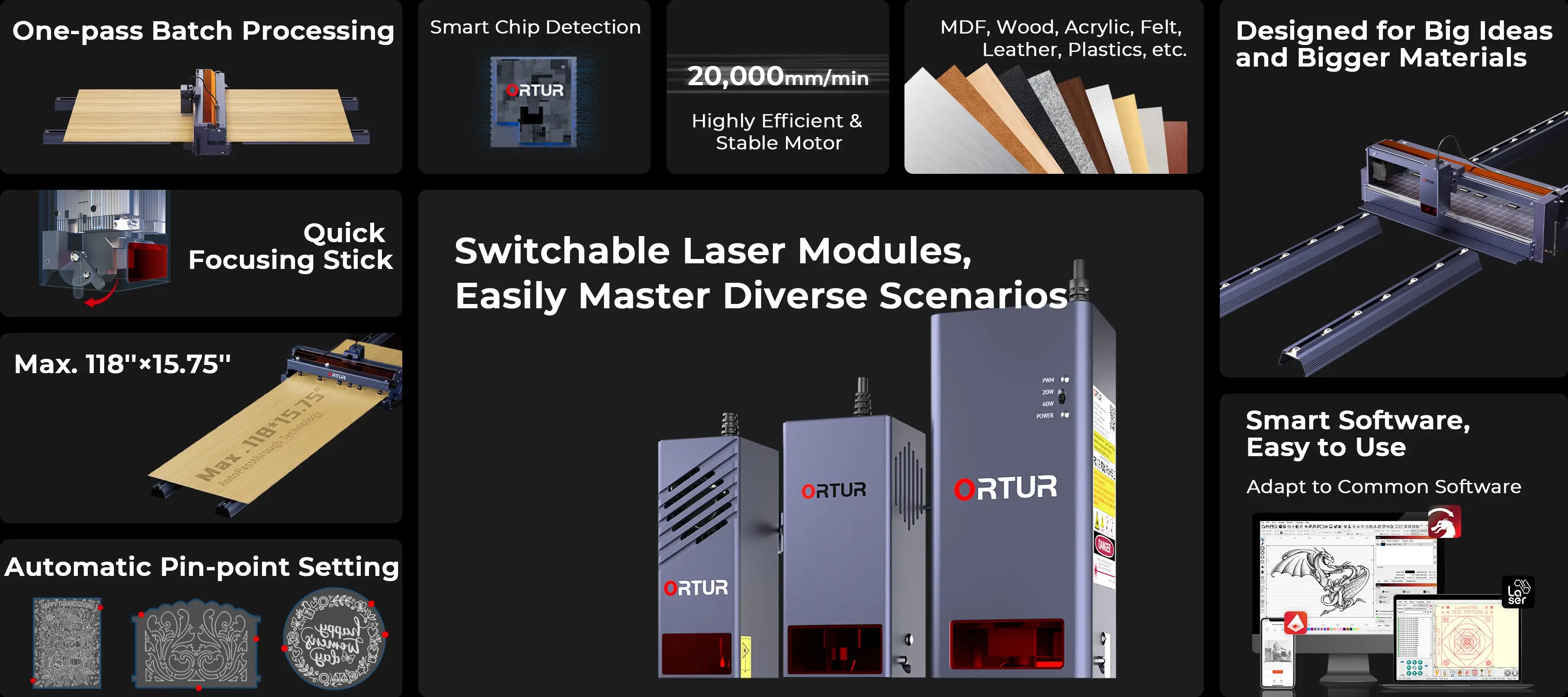 Ortur F10 Conveyor Laser Engraver & Cutter 10W/20W/40W