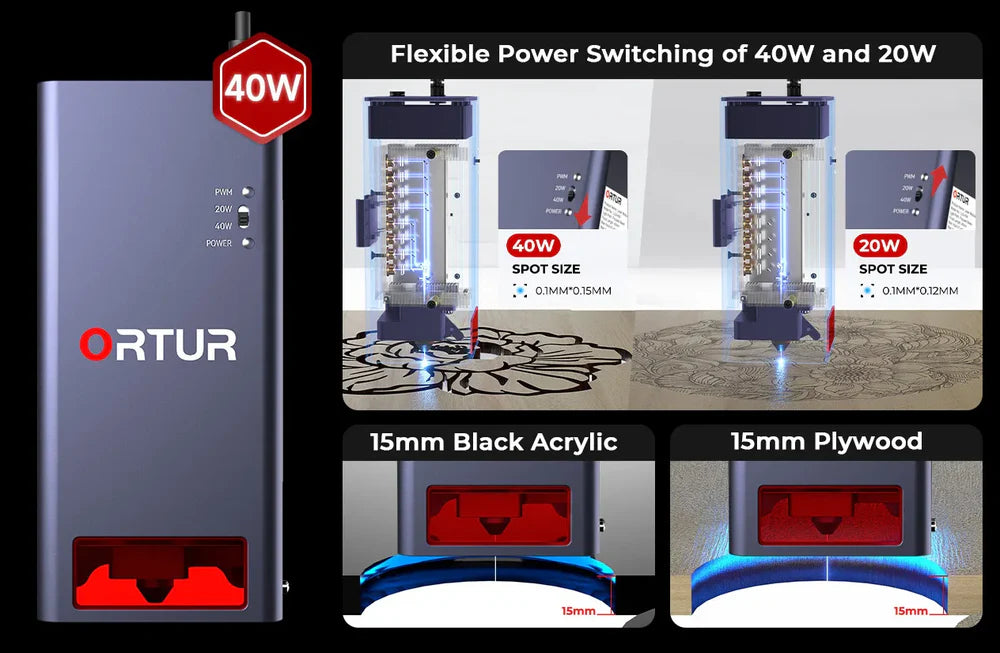 Ortur F10 Conveyor Laser Engraver & Cutter 10W/20W/40W