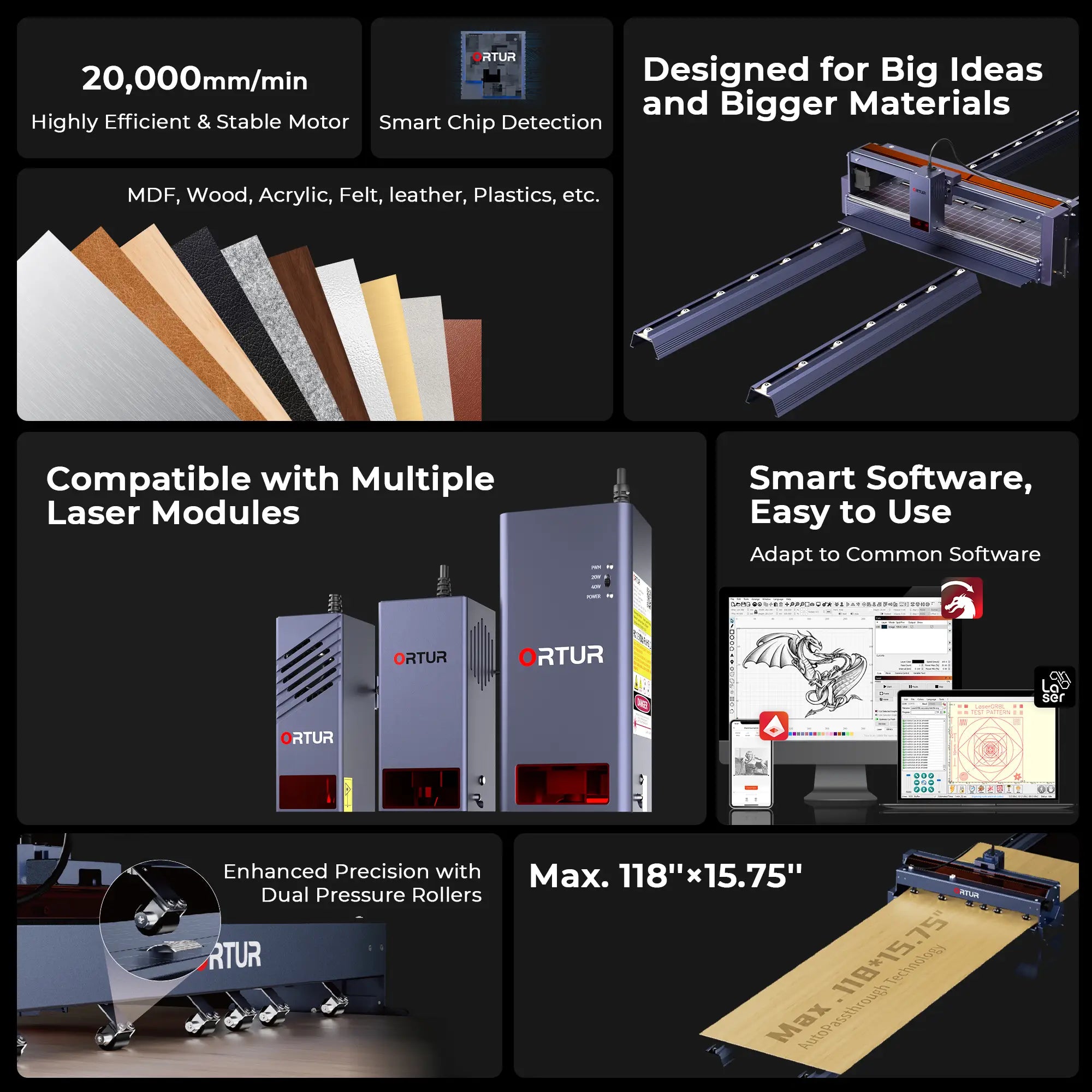 Ortur F10 Conveyor Laser Engraver & Cutter 10W/20W/40W