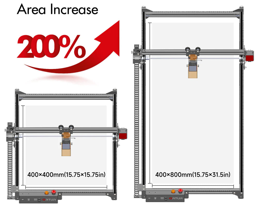Ortur Extension Kit for Laser Master 2 Pro S2 & Laser Master 2 S2