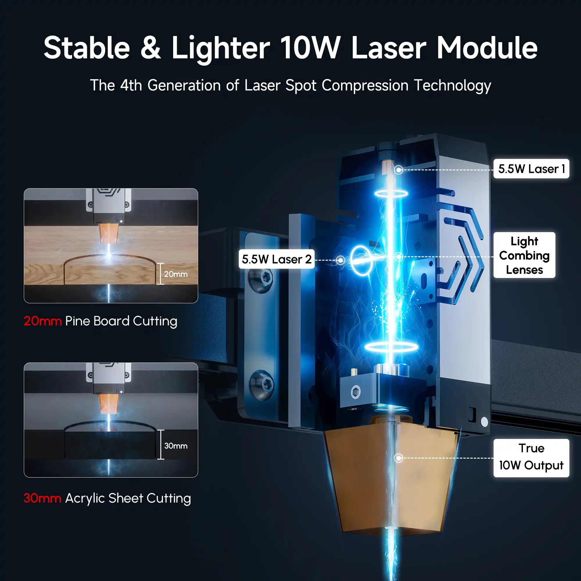 ortur-laser-master-3-10w-diode-laser