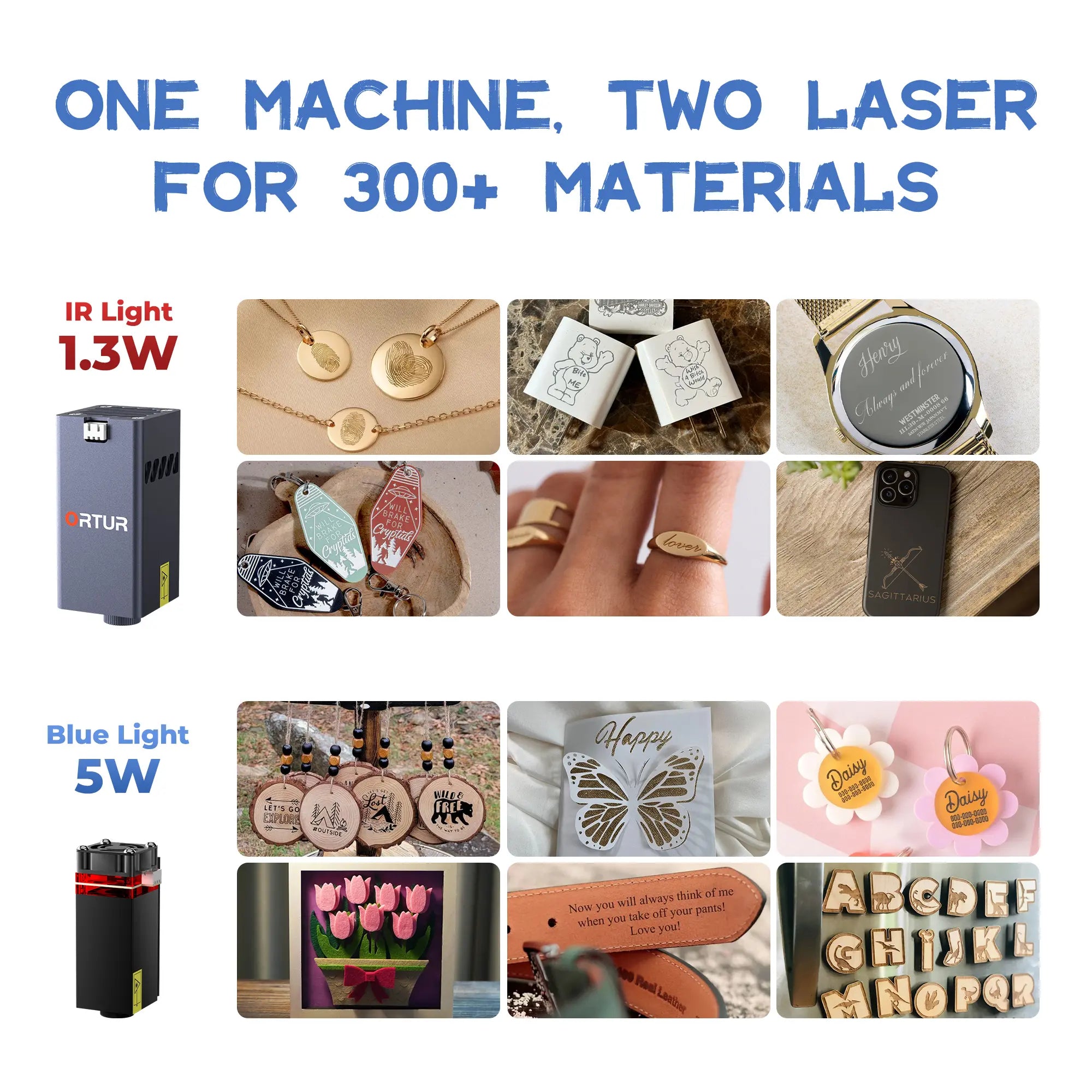 Ortur R1 Potable Laser Engraver 1.3W IR/5W