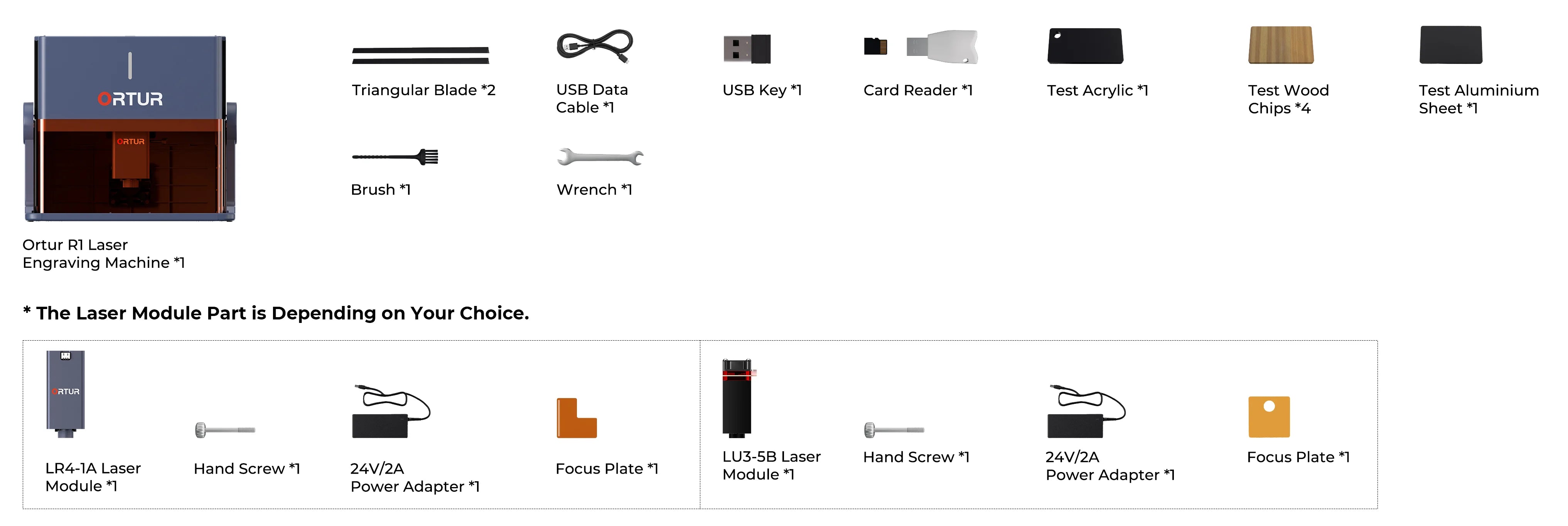Ortur R1 Potable Laser Engraver 1.3W IR/5W