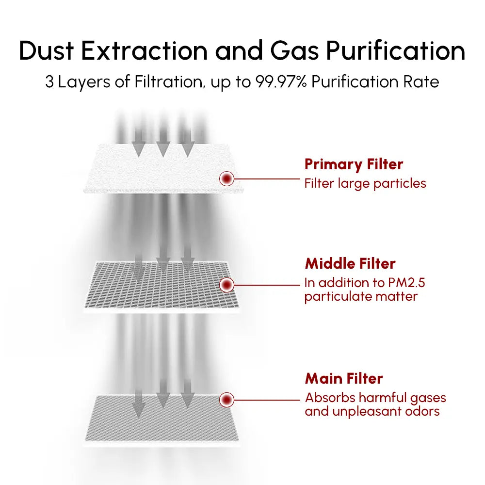 ortur-smoke-purifier-1-5