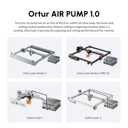 Ortur Air Pump for LU3-20A & LU2-10A & LU2-4 LF (OAP1.0)