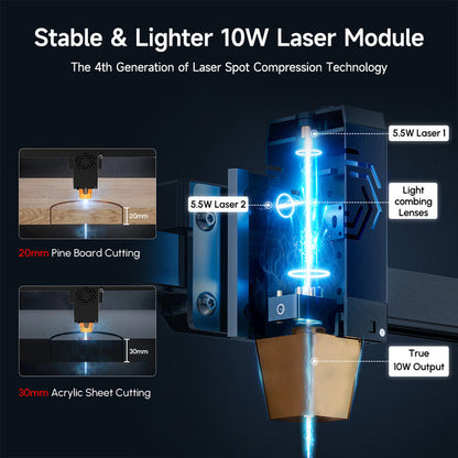 Ortur LM2 S2 Laser Engraving & Cutting Machine 5,000mm/min (10W/5W/1.6W)