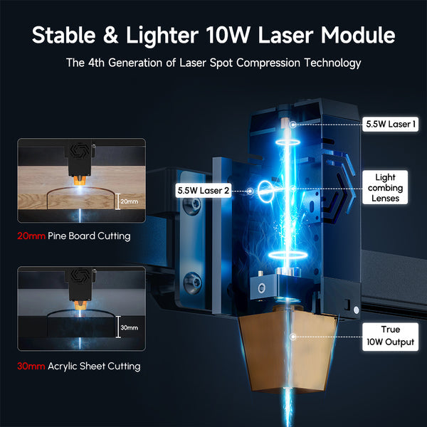 Ortur LM2 S2 Laser Engraving & Cutting Machine 5,000mm/min (10W/5W/1.6W)