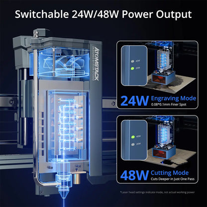 AtomStack A40 Pro V2 48W Laser Engraver