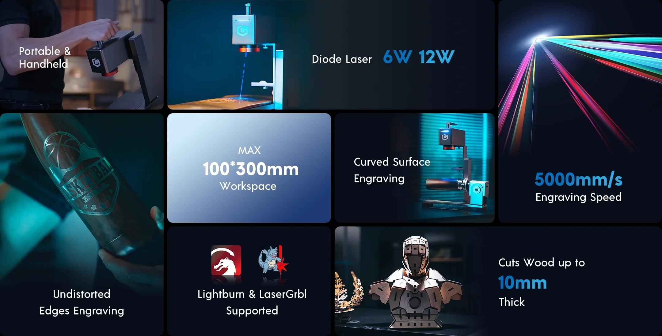 longer-nano-pro-12w-a5