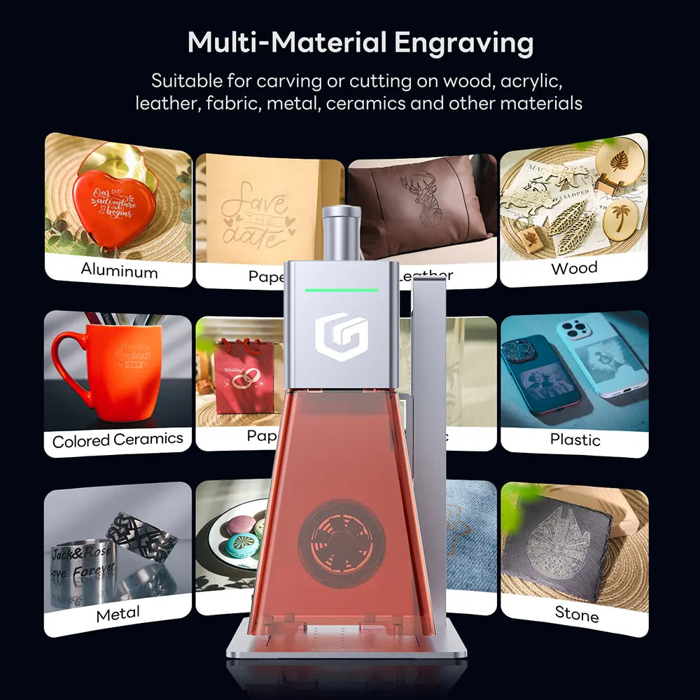 longer-nano-pro-materials