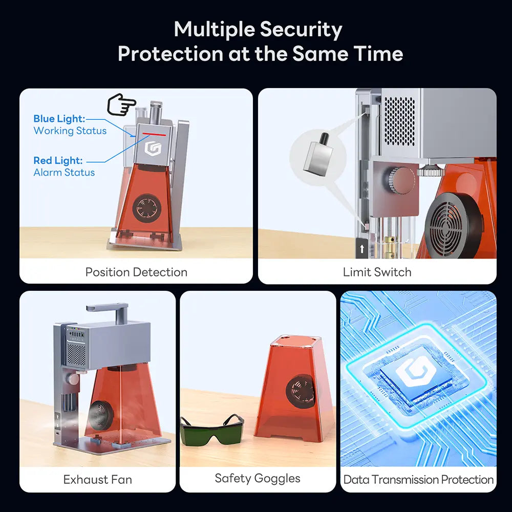 longer-nano-pro-protections