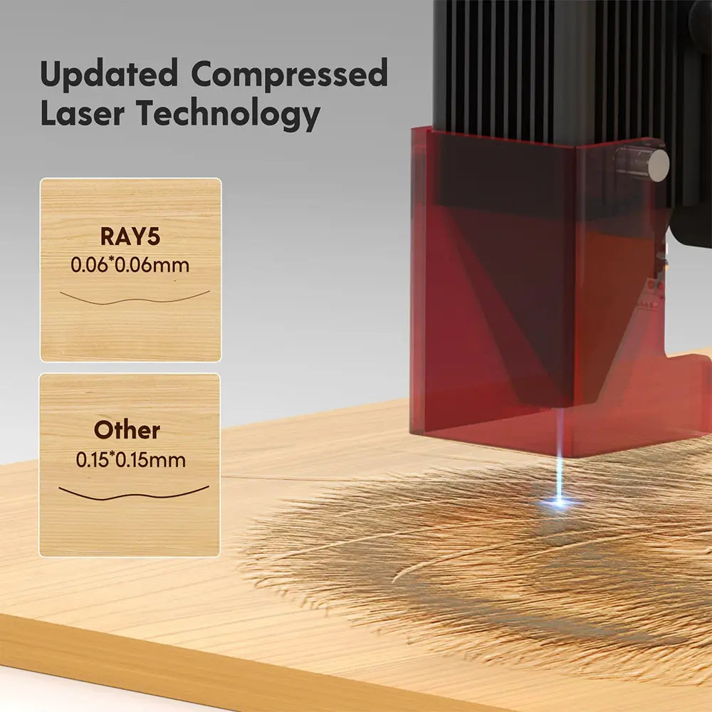 longer-ray5-10w-laser-technology-1