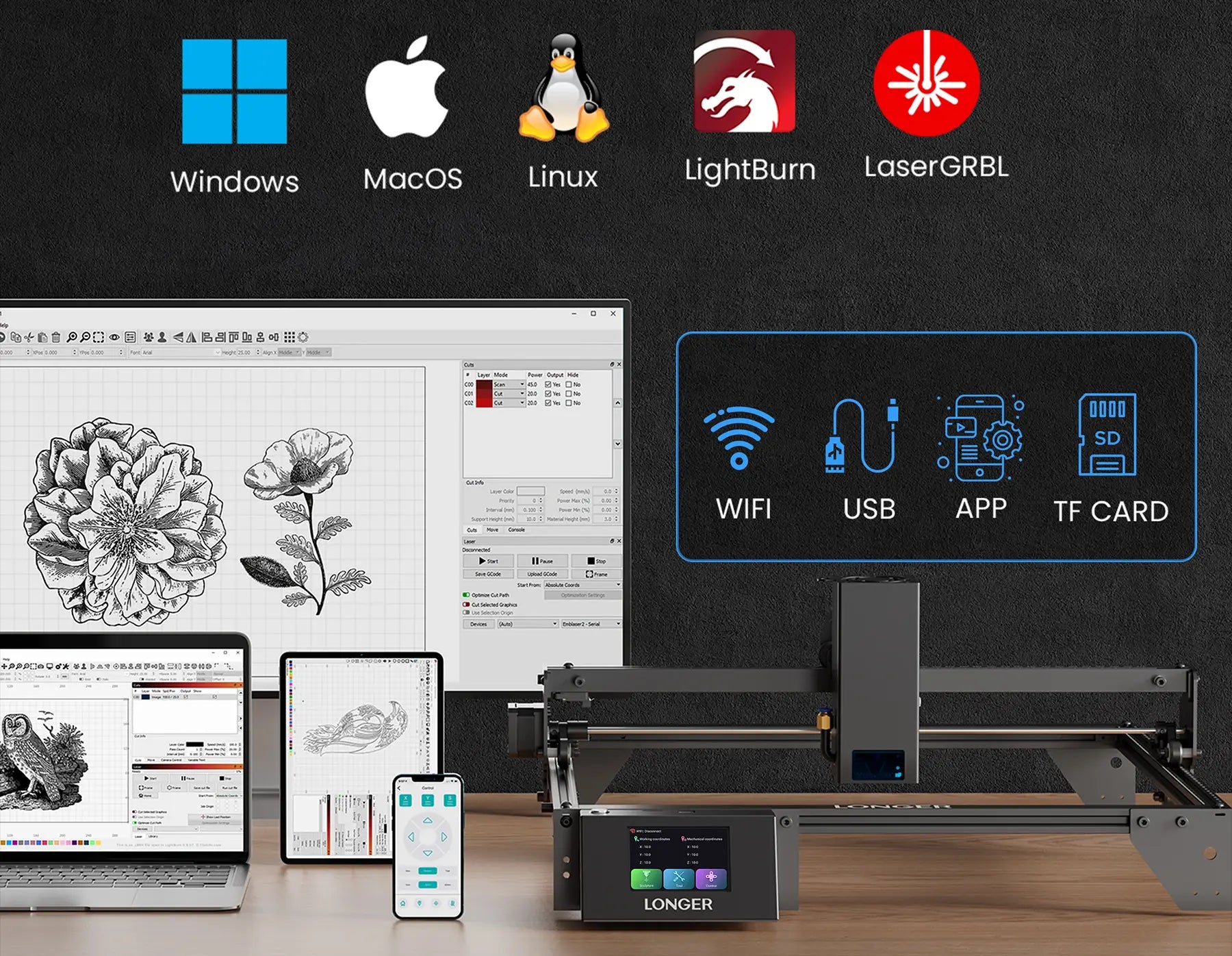 Longer RAY5 5W/10W/20W Laser Engraving & Cutting Machine