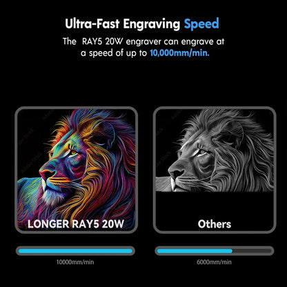 longer-ray5-20w-engraving-speed