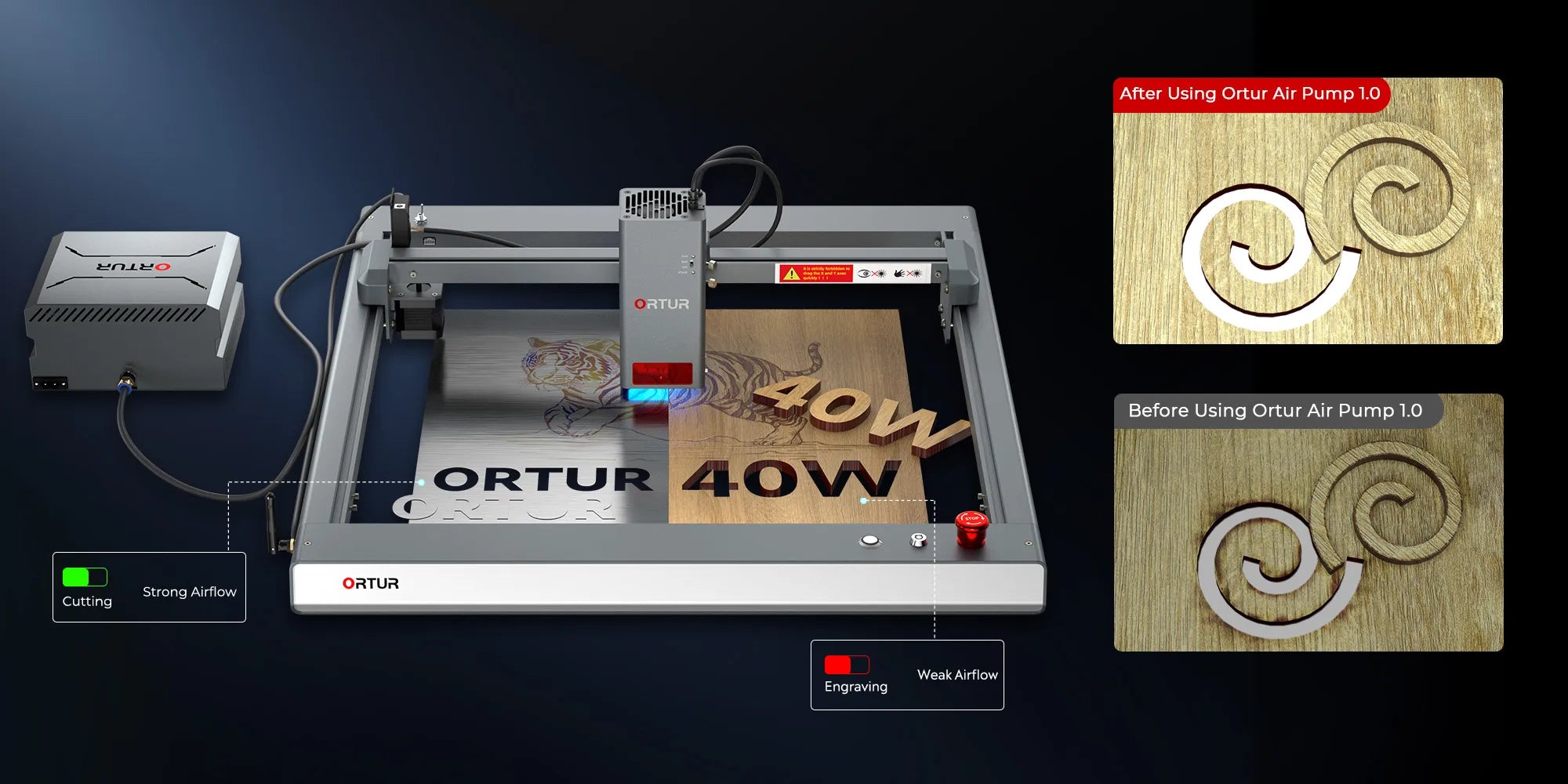 40W LU3-40A Laser Module for Ortur Laser Engraver