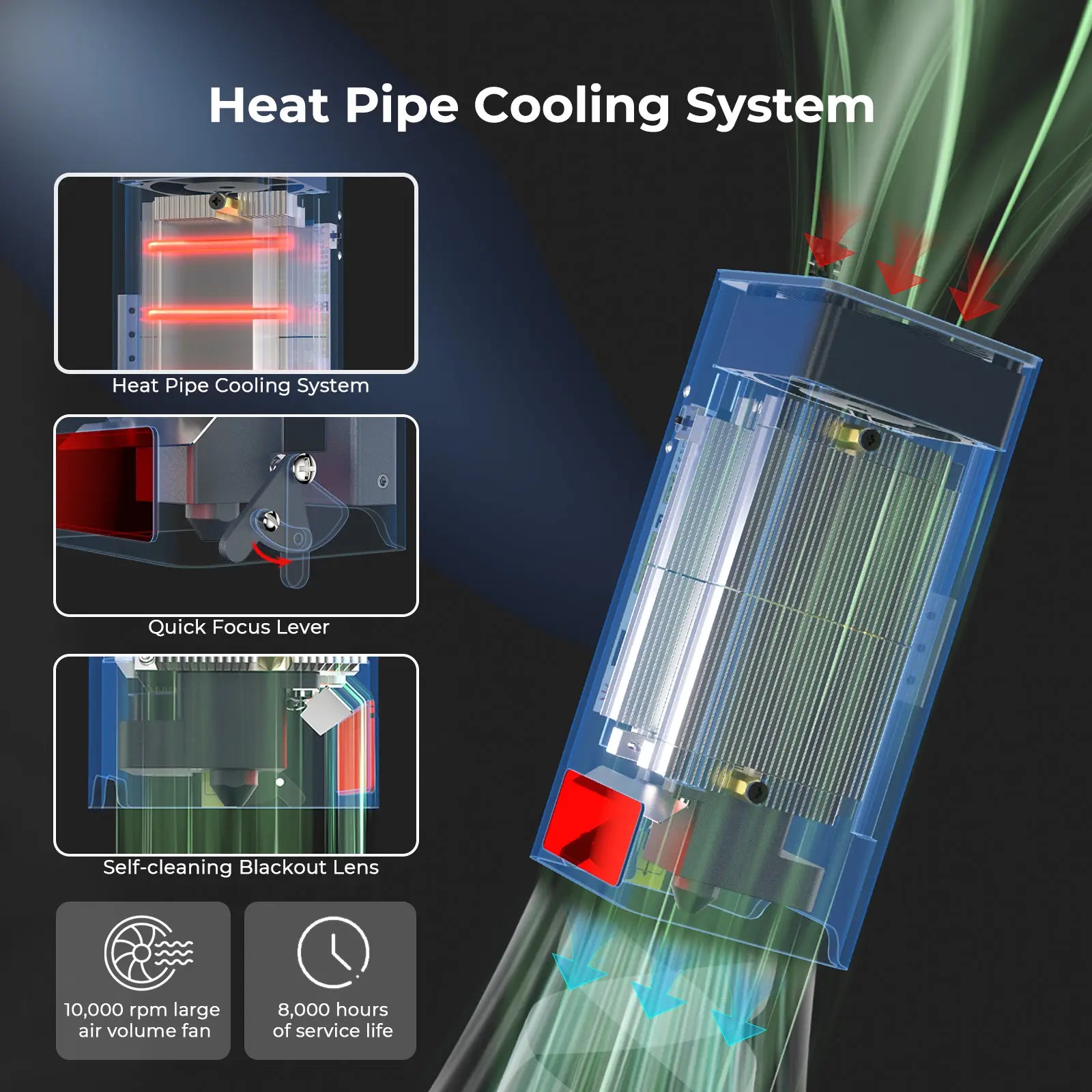 ortur 40w lu3-40a main picture 6