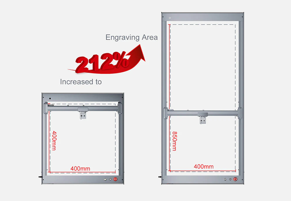 Ortur Extension Kit for Laser Master 3 (ETK2.0)