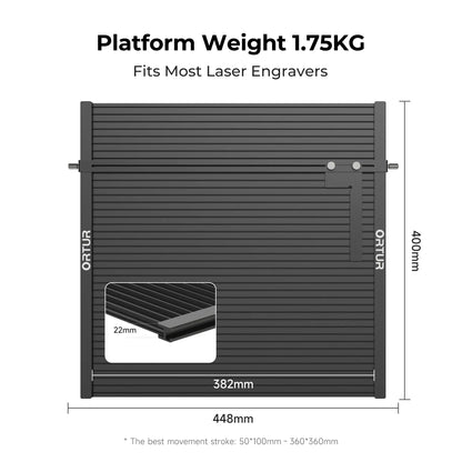 Ortur Laser Engraving Platform for Laser Engraving & Cutting Machine  (LEP1.0)