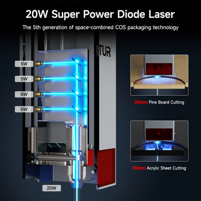 20W LU3-20A Laser Module for Ortur Laser Engraver