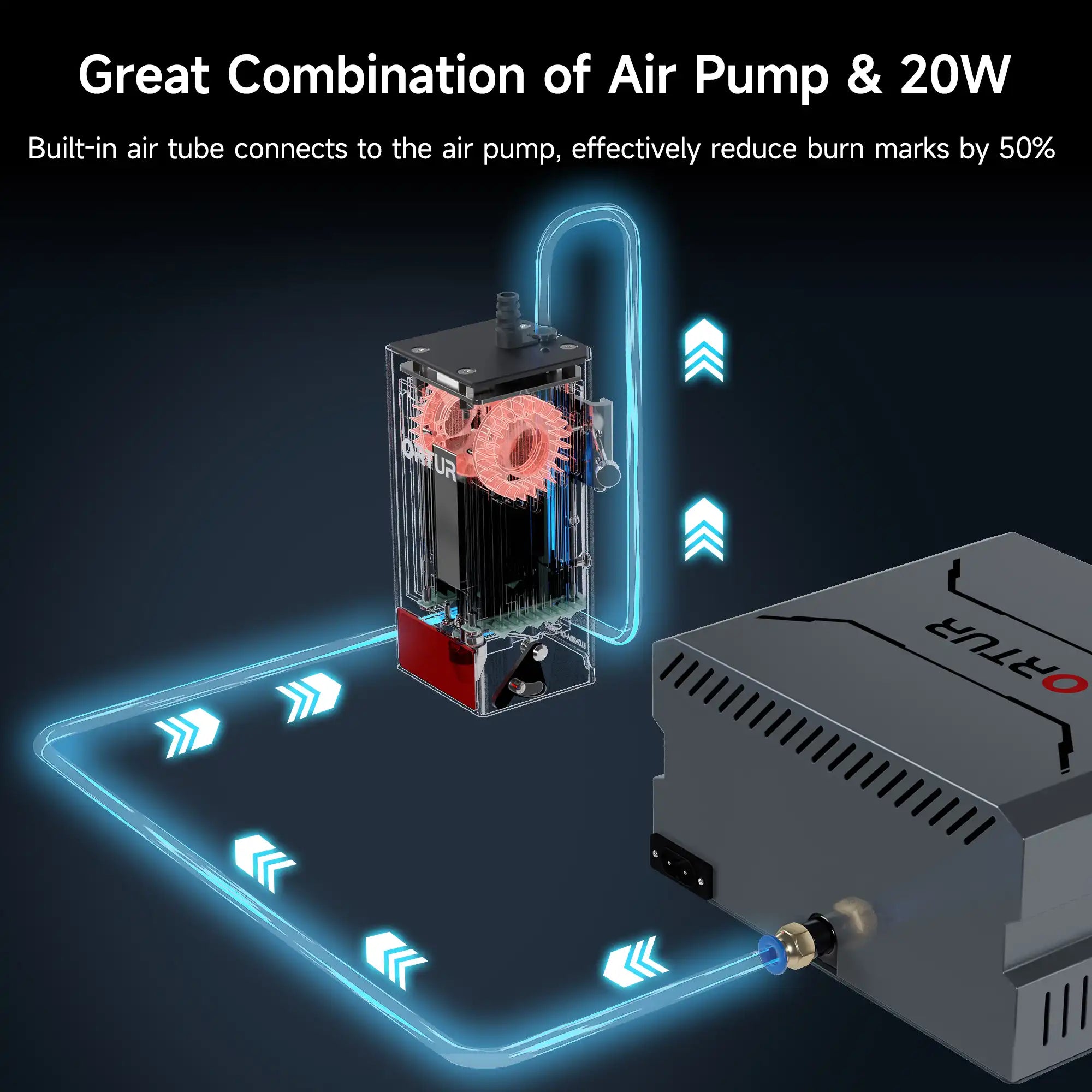 20W LU3-20A Laser Module for Ortur Laser Engraver